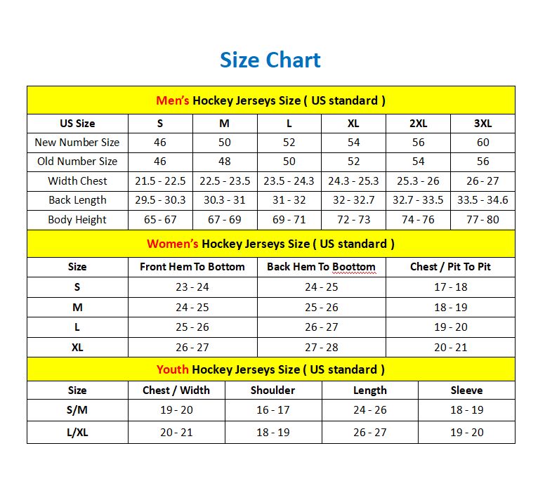 Custom S.Kraken Fanatics Branded Away Breakaway Jersey White Stitched American Hockey Jerseys